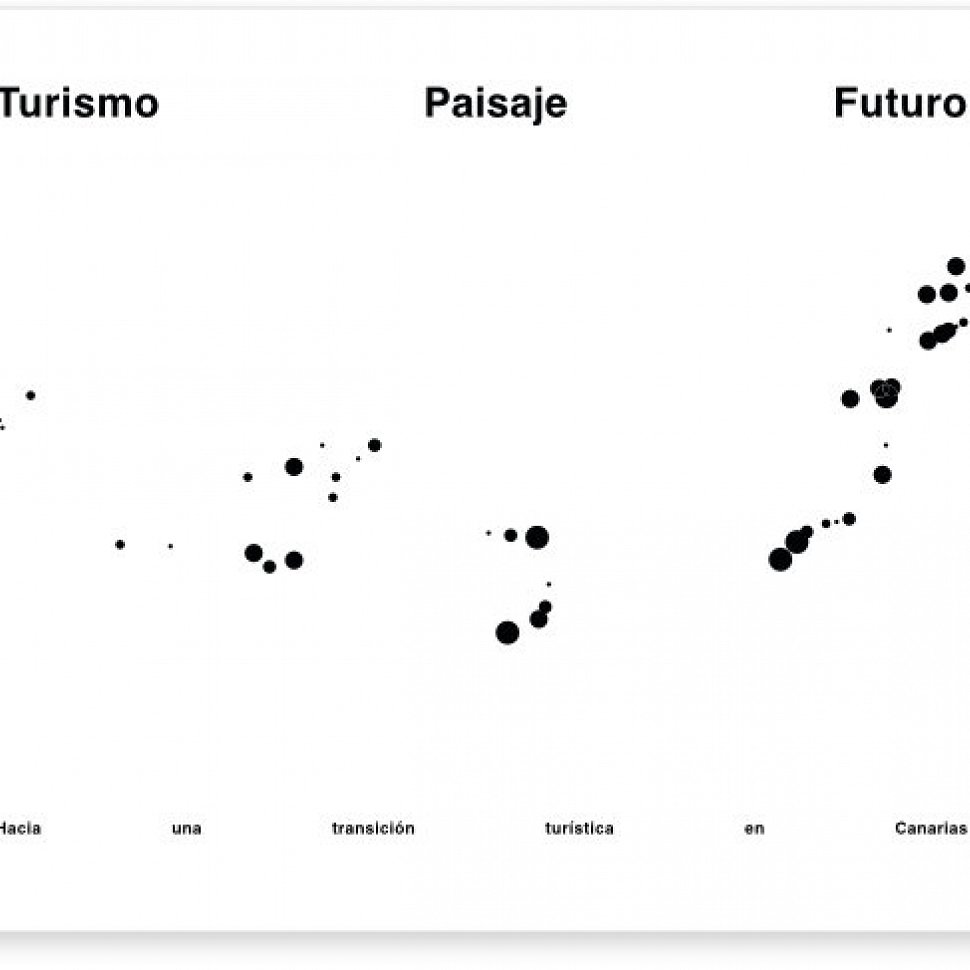 Turismo. Paisaje. Futuro.