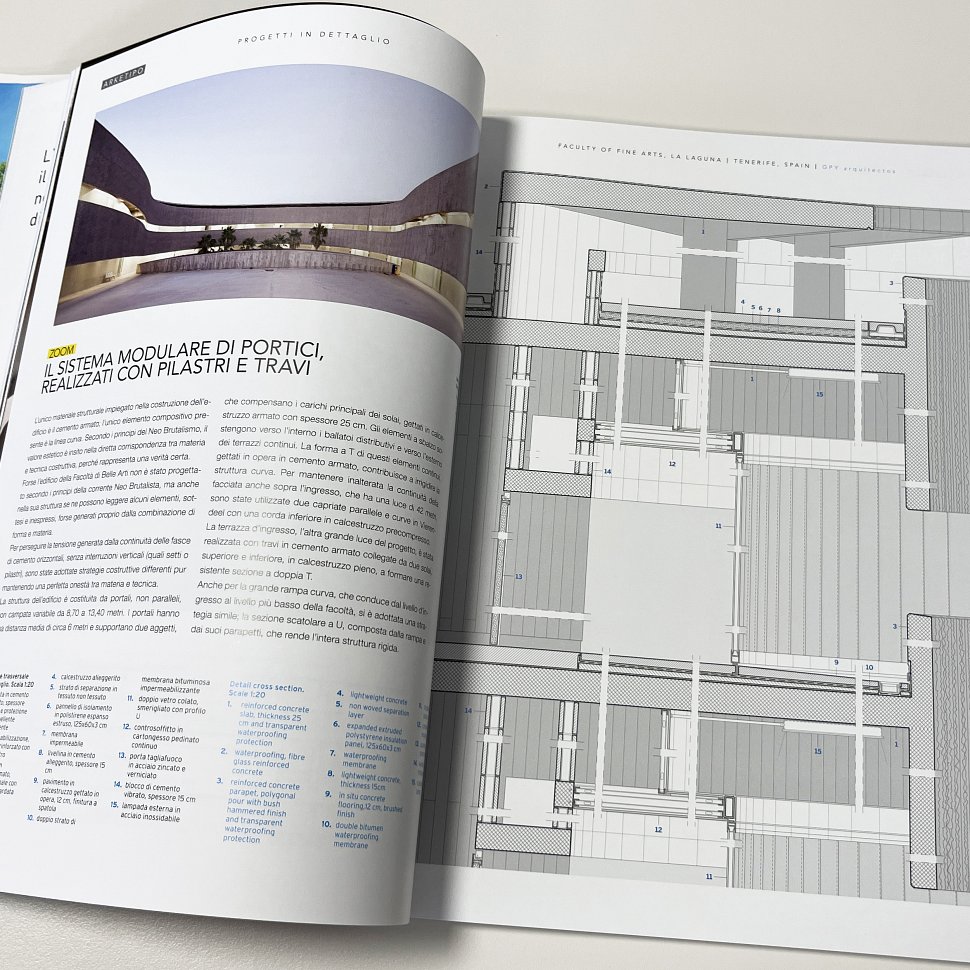 Arketipo. New Brutalism. GPY